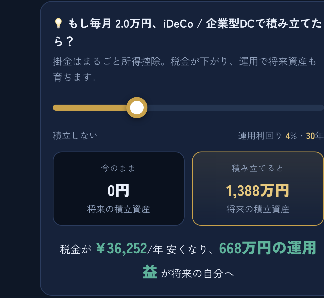 iDeCo試算画面